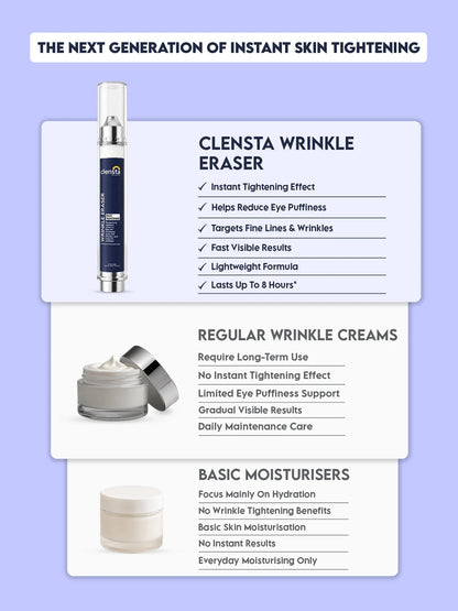 Instant Wrinkle Eraser Face Tightener