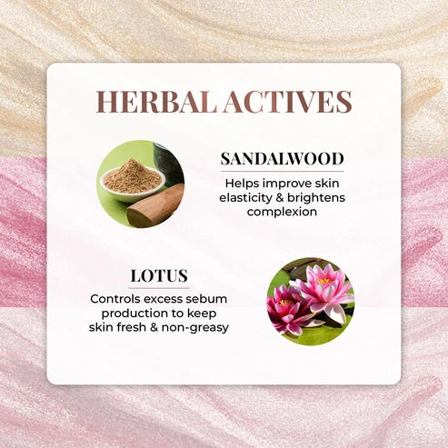 Lumi-glow Strobe Cream with Lotus and Sandalwood