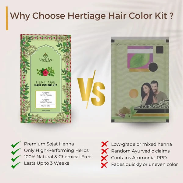 Hair Colour Kit - Herbal Hair Dye with Premium grade ingredients for Long-lasting Black Colour