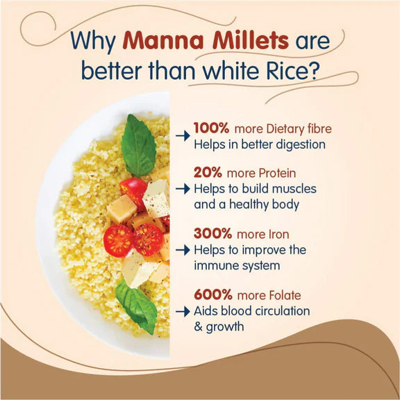 Manna Millets - combo