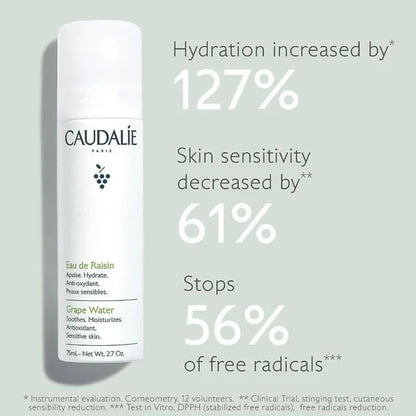 Caudalie Paris Grape Water (Face Mist & Toner)