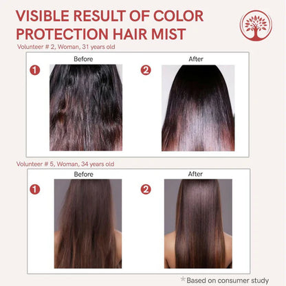Ivory Natural Color Protection Hair Mist - Locks In Vibrant Hues, Adds Luminous Shine - 200 ml