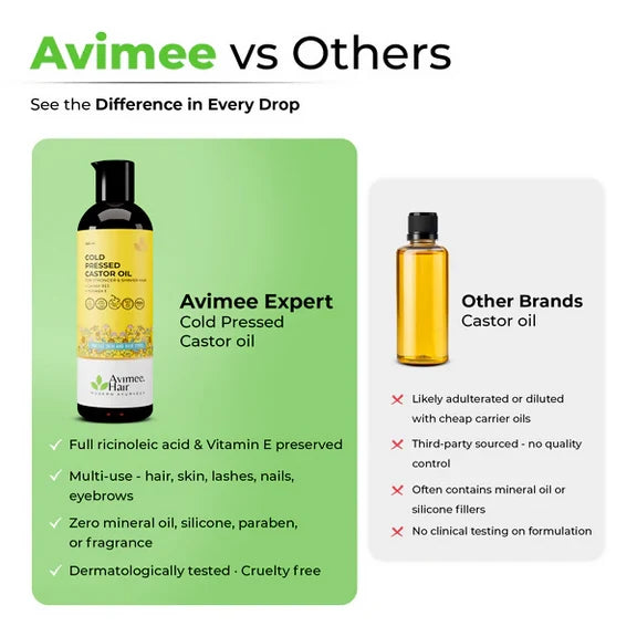 Avimee Herbal Cold Pressed Castor Oil For Hair Growth - 200 ml