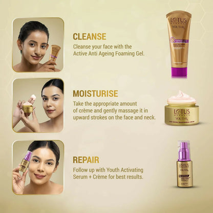 Lotus Herbals Youthrx Anti-Ageing Transforming Cream