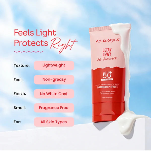 Aqualogica Detan+ Dewy Gel Sunscreen SPF 50+ PA++++ with 2% Kojic-Hyaluron Complex™ & Wild Berries