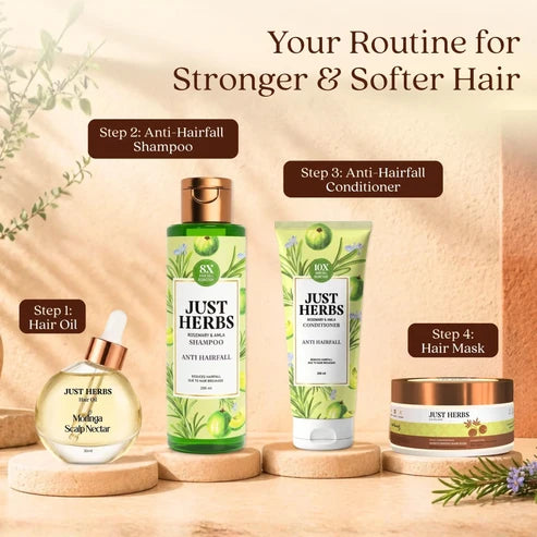 Anti Hairfall Shampoo | Rosemary, Amla & 12 Herbs