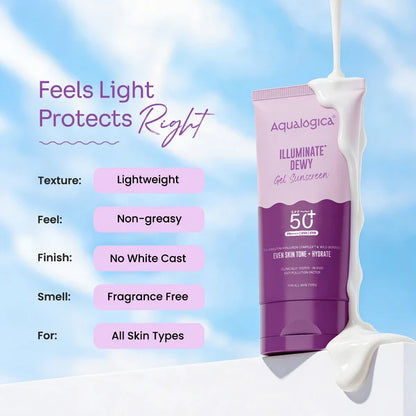 Aqualogica Illuminate+ Dewy Sunscreen SPF 50+ PA++++ with Wild Berries & Alpha Arbutin, Protection Against Uva/B & Blue Light Protection