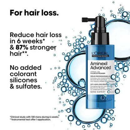 L??real Professionnel Aminexil Advanced Anti-Hair Loss Activator, Leave-In Serum