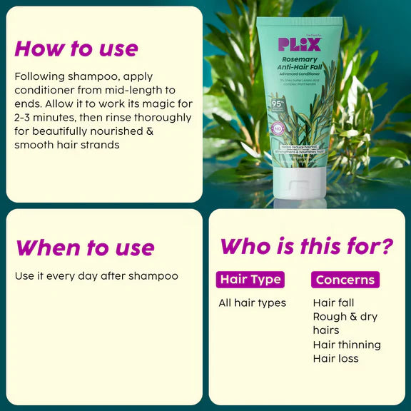 PLIX The Plant Fix Rosemary Anti Hairfall Kit (Serum, Shampoo, Conditioner & Hair Mask) - kit