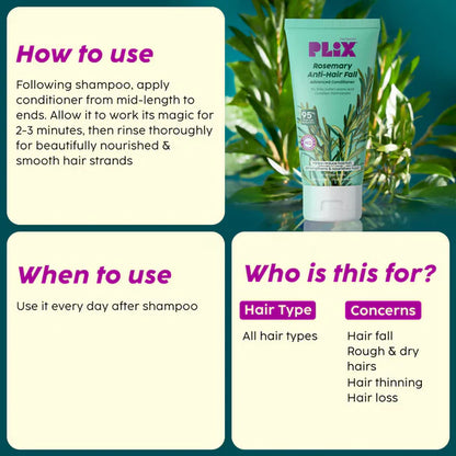 PLIX The Plant Fix Rosemary Anti Hairfall Kit (Serum, Shampoo, Conditioner & Hair Mask) - kit