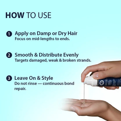 Dermistry Bond Repair & Restore Hair Serum - 50 ml