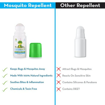 Mamaearth Natural Anti Mosquito Body Roll On For Kids with Citronella Eucalyptus & Lemongrass Oil