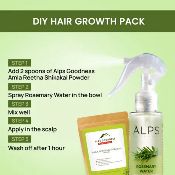 Alps Goodness Hair Growth Essentials Duo Combo - combo