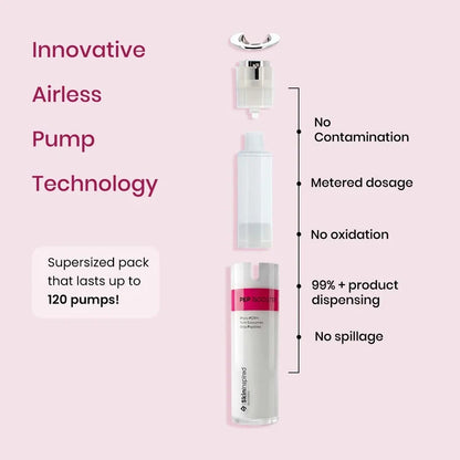 PEP Booster - 2% PDRN, Multi-Peptide Face Serum (30ml)