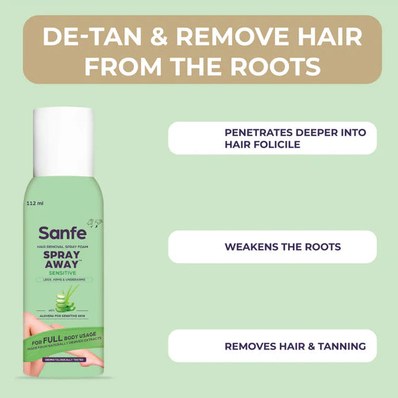 Sanfe Hair Removal Spray Foam Spray Away Sensitive - 112 ml