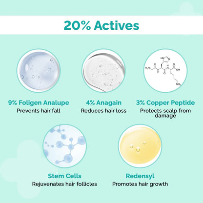 The Derma Co 20% Actives Peptide Stem Cell Hair Growth Serum