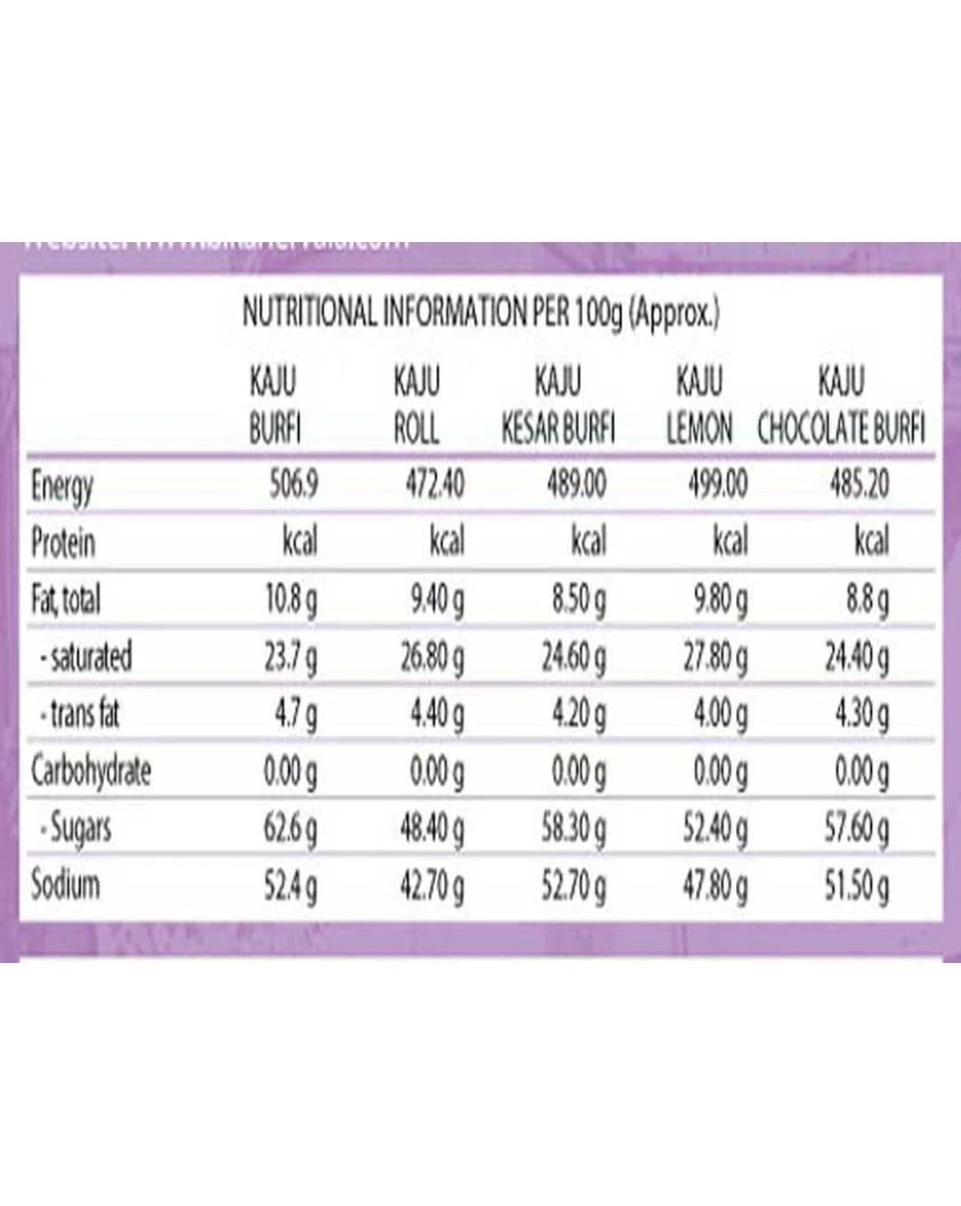 Bikanervala Golden Super Kaju Mix