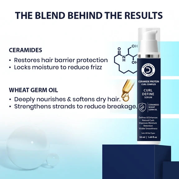 Dermistry Ceramides Protein Complex Serum - 50 ml