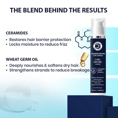 Dermistry Ceramides Protein Complex Serum - 50 ml