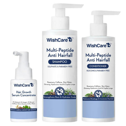 WishCare Hair Growth& Anti Hairfall Range with Serum, Shampoo & Conditioner Combo - Combo