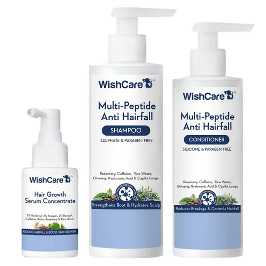 WishCare Hair Growth& Anti Hairfall Range with Serum, Shampoo & Conditioner Combo - Combo