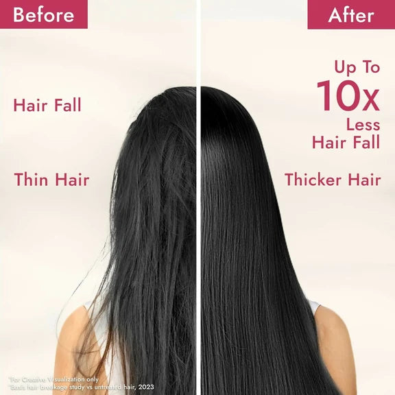 Parachute Advansed Bhringraj & Hibiscus-enriched Coconut Hair Oil - 300 ml