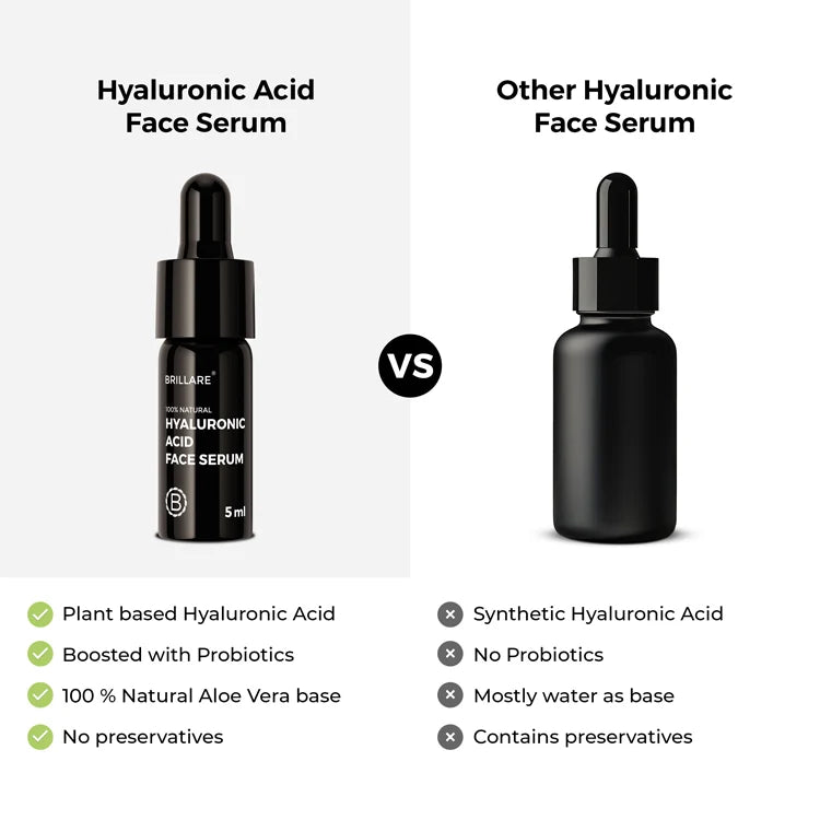 Mini Hyaluronic Acid Face Serum For youthful Skin (5ml)