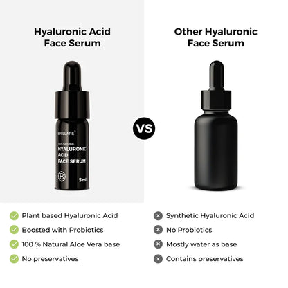Mini Hyaluronic Acid Face Serum For youthful Skin (5ml)