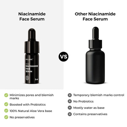 Mini Niacinamide Face Serum for Smooth, Glowing Skin (5ml)
