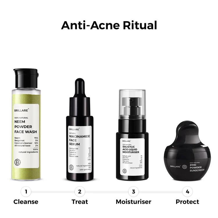 Mini Niacinamide Face Serum for Smooth, Glowing Skin (5ml)