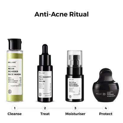 Mini Niacinamide Face Serum for Smooth, Glowing Skin (5ml)