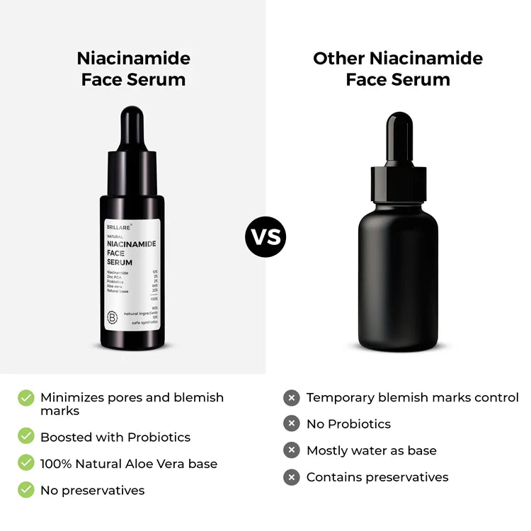 10% Niacinamide Face Serum for Smooth, Glowing Skin