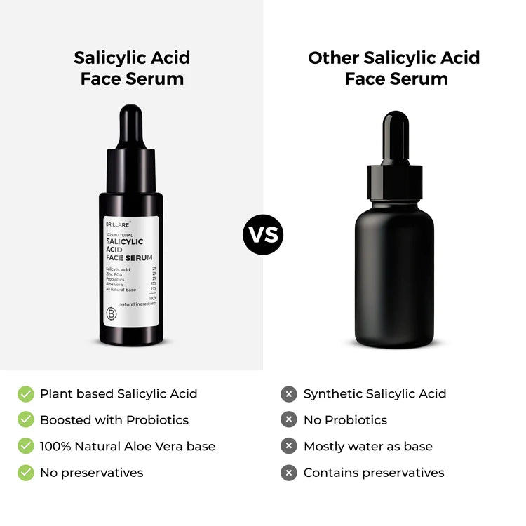 2% Salicylic Acid Face Serum for Acne-Prone Skin