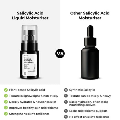 Salicylic Acid Liquid Moisturiser for oily, acne prone skin