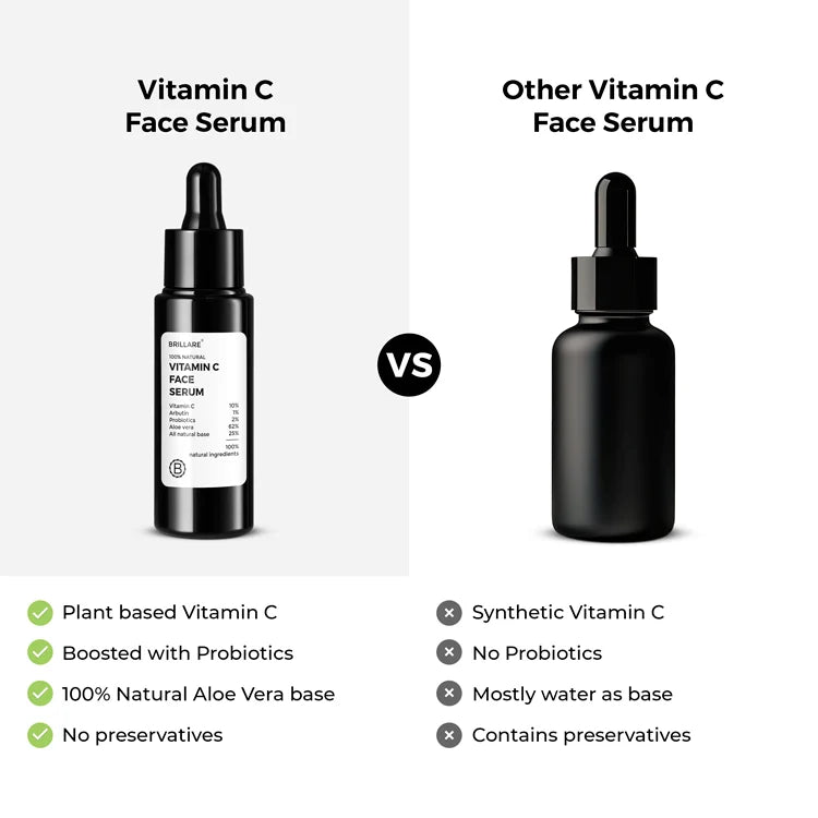 10% Vitamin C Face Serum for Bright, Glowing Skin