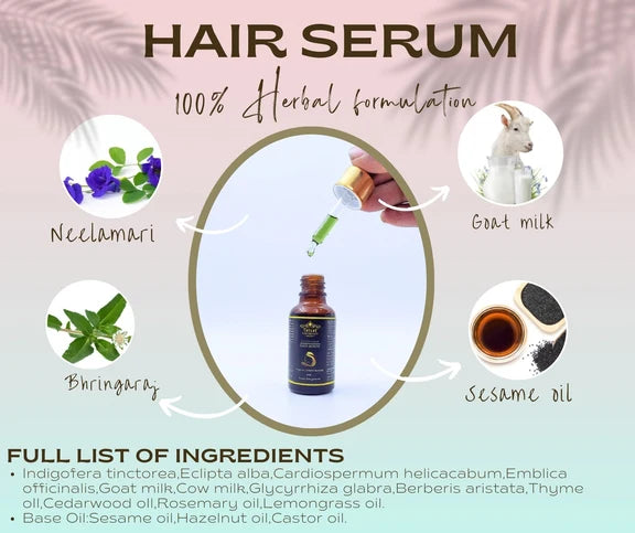 Tatsat Ayurvedic Neelibhringadi Exquisite Hair Serum - 30 ml