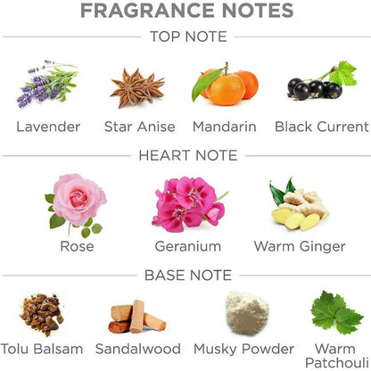 Yardley London Elegance Deodorizing Talc Powder For Men - 100 gm