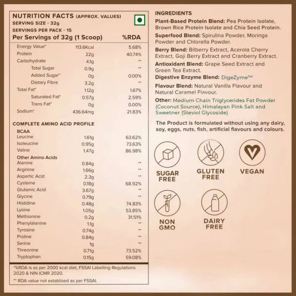 Wellbeing Nutrition Superfood Plant Protein Isolate - Italian Cafe Mocha - 500 gm