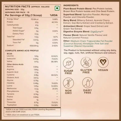 Wellbeing Nutrition Superfood Plant Protein Isolate - Italian Cafe Mocha - 500 gm