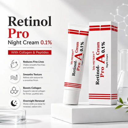 Retinol Pro Night Cream 0.1%