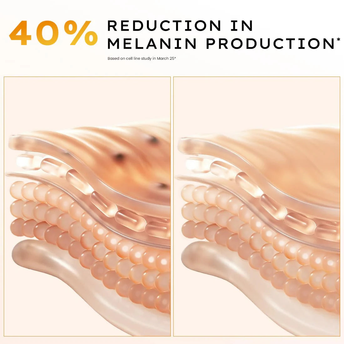 Hyphen Double Shot Face Serum with 18% Brightening & 20% Collagen - 50 ml