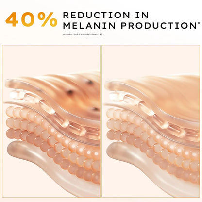 Hyphen Double Shot Face Serum with 18% Brightening & 20% Collagen - 50 ml