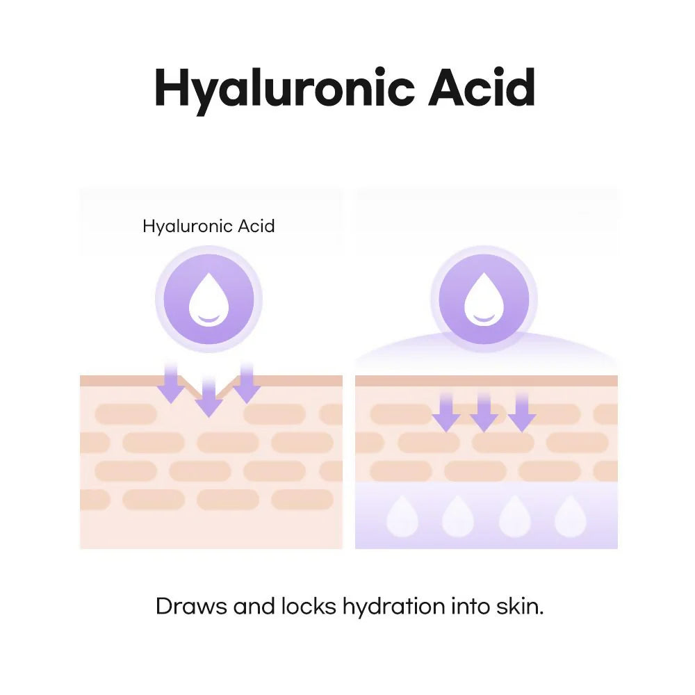 It's Skin V7 Hyaluronic Moisturizer - 50 ml