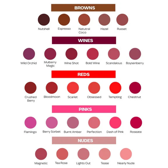 Faces Canada Ultime Pro HD Intense Matte Lips + Primer - Dash of pink 05 - 1.4 gm