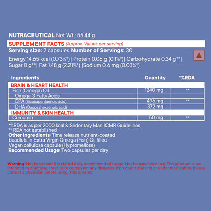 Wellbeing Nutrition Slow | Virgin Omega 3 Capsules