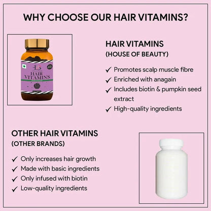 House Of Beauty Hair Vitamins Tablets - 60 tabs