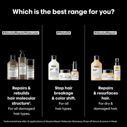 L'Oreal Paris Absolut Repair Molecular Deep Repairing Hair Rinse-Off Serum