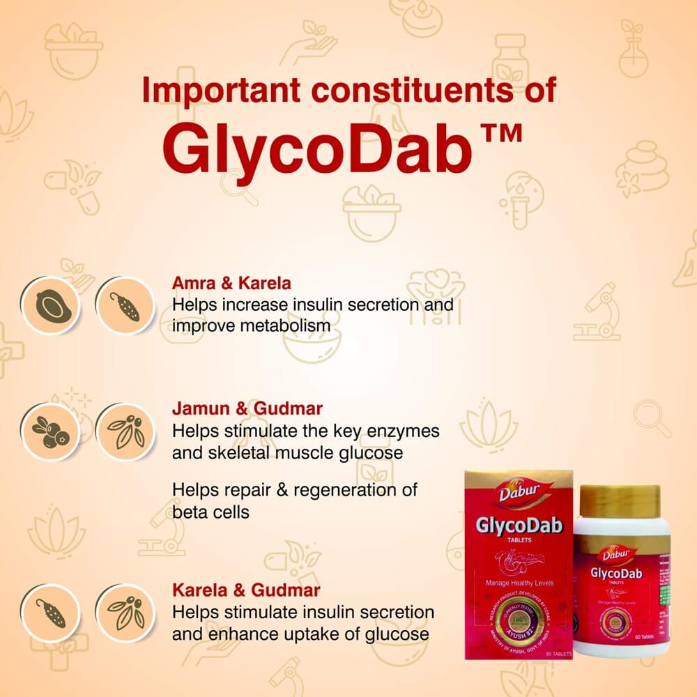 Dabur GlycoDab