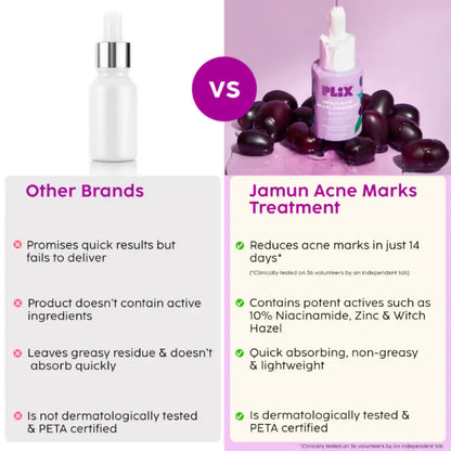 PLIX The Plant Fix 0.1% Salicylic Acid Mattifying Sunscreen SPF50+ PA+++ & Niacinamde Serum - combo