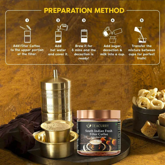 Teacurry South Indian Filter Coffee (100% Arabica Ground Coffee) for Authentic South Indian Taste - Kaapi Coffee - 50 gm